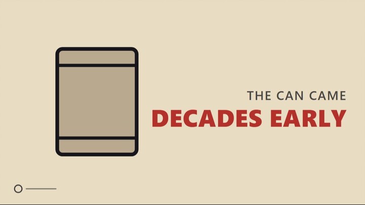 Why Did the Can Opener Take Almost Half a Century?