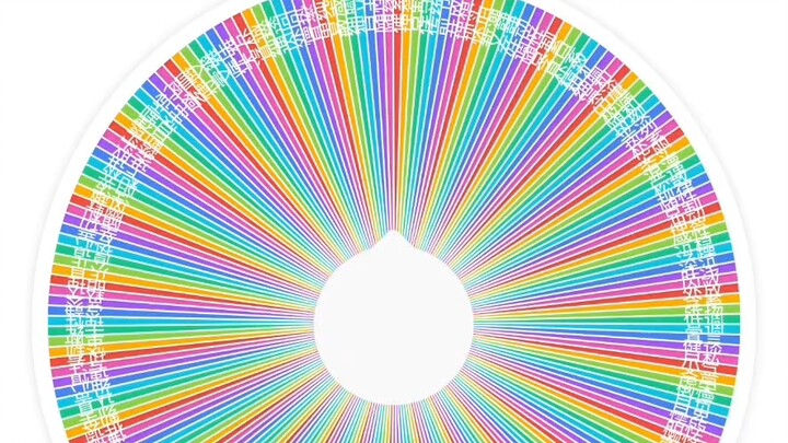 Monthly Roulette: I'm Just an Ordinary Person