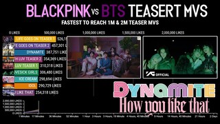 'BLACKPINK vs BTS Life Goes On' Fastest to reach 1M & 2M likes Mvs Teaser