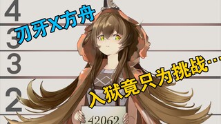 【刃牙X方舟】动画「范马刃牙」与明日方舟联动视频提前泄露！