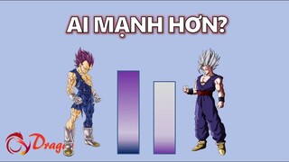 Gohan beast vs Ultra Ego Vegeta  Ai là người mạnh hơn?