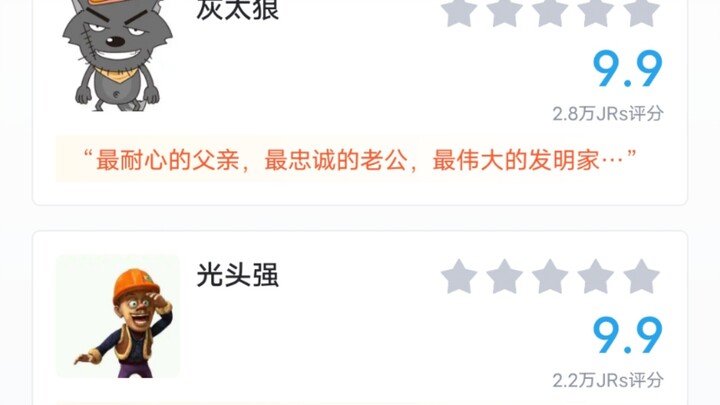 虎扑十大动漫型男评选