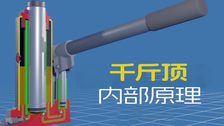 การออกแบบสุดอัจฉริยะ! หลักการทำงานของแม่แรง