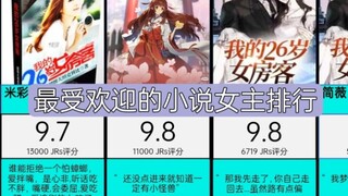 Check out the popularity ratings of the most popular novel heroines on the Internet