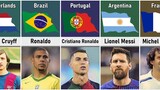 Ballon d'Or Wins By Player From Different Countries
