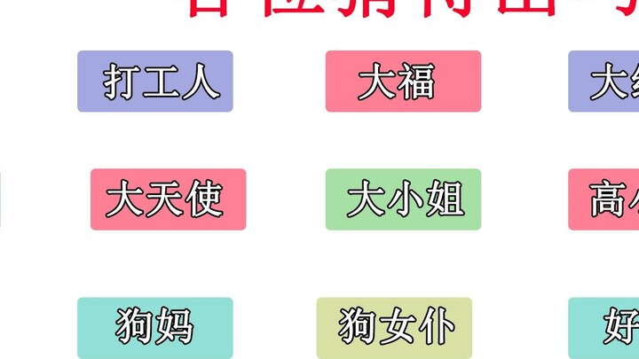 Statistics and rankings of vtuber nicknames