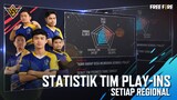 LGDS & TODAK Jadi Lawan Berat ECHO ESPORTS! - Statistik Tim Play-Ins | FFWS 2022 SENTOSA