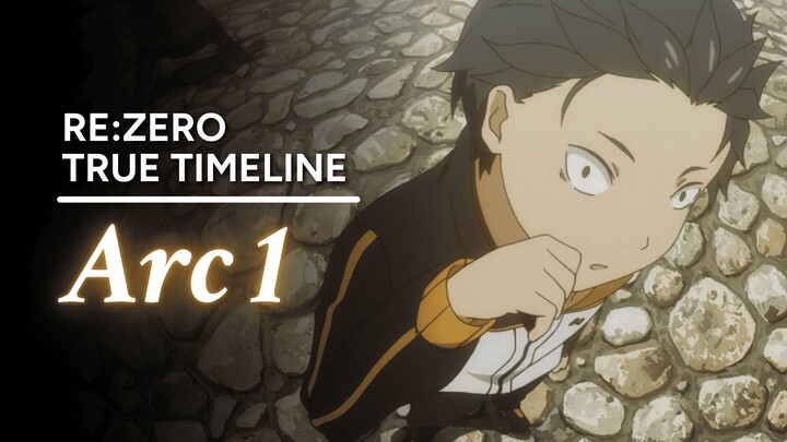 Timeline Asli Re:Zero, Seperti dari POV Karakter Lain - Arc 1 (S1E1-E3)