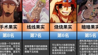 【海贼王】最强的恶魔果实TOP20（日网评选）