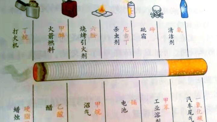 这不比禁烟标识好用？