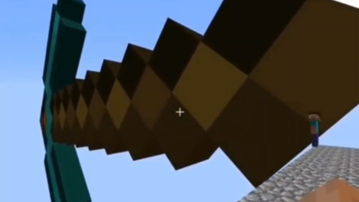 Your over-the-top friend is like: (7)