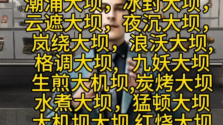 ว่าด้วยผลผลิตของแผนที่ในโหมดต่างๆ