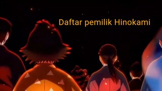 Daftar pemilik Hinokami