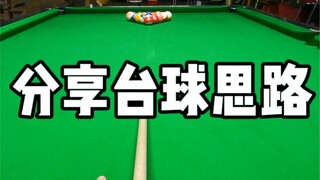 Pandangan pertama tentang strategi biliar