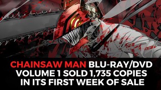 Very Bad News for Chainsaw Man and This Could Cause Season 2 To Be Horrible