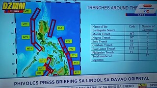 DZMM Radyo Patrol Sais Trenta Philippine Collective Media