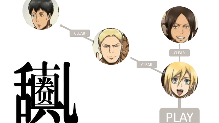 Attack on Titan is actually an otome game