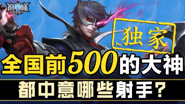 [Peak Stats Ranking] 08_All Marksman Stats Revealed! Can you guess who’s the top damage dealer?