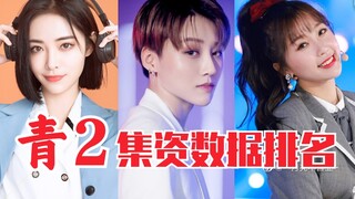 喻言起飞！刘雨昕弯道超车！Snh48霸榜！最新饮料金额榜！