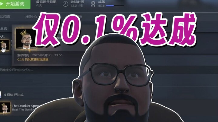 เมื่อทำสำเร็จเอนด์ยีนท์ ‘อัตราความสำเร็จ 0.1%’ ถึงได้เข้าใจว่าทำไมเกมนี้ถึงชื่อว่า ‘หาที่ทำงานสักแห่