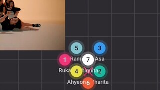 [วิดีโอเคลื่อนไหว] วิดีโอเคลื่อนไหวของ BABYMONSTER-SHEESH มาแล้ว~