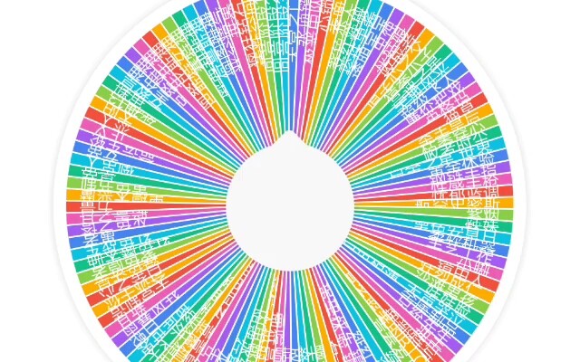 โจโจ้ สร้างสแตนด์ ตอนที่ 2 แข็งแกร่งจนน่ากลัว