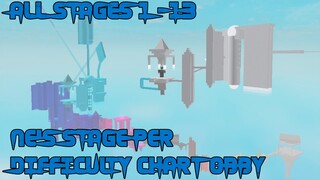 Ne's Stage Per Difficulty Chart Obby [All Stages 1-14] (ROBLOX Obby)