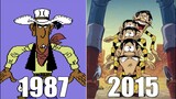 Evolution of Lucky Luke Games [1987-2015]