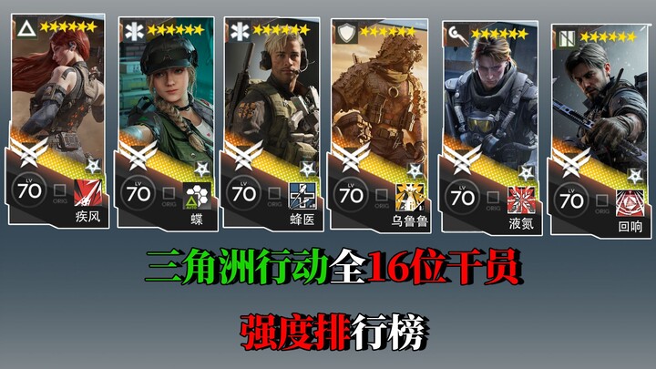 อันดับความแข็งแกร่งของตัวละครทั้ง 16 คนในเดลต้า
