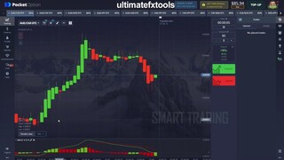 Pocket Option 5 Second Beginners Strategy