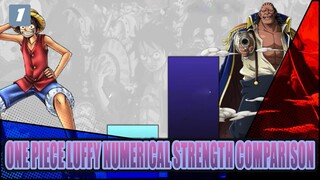 Luffy's strength vs. antagonists-1