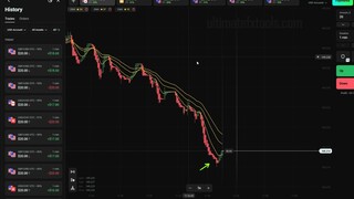 3 EMA Olymptrade New Trick