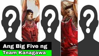 Best player in every position | Slamdunk