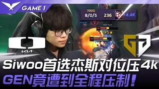 DK ปะทะ GEN: แมตช์สุดดุเดือด! การเลือก Jayce ของ Siwoo นำไปสู่ชัยชนะ 4,000! GEN ครองเกมอย่างขาดลอย! 