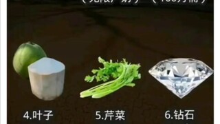 世界彻底没水源了，你会怎么选？