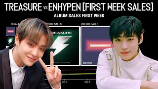 'Treasure vs Enhypen' First Week Album Sales | KPop Ranking