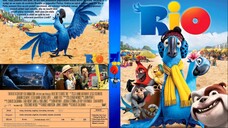 Rio (2011) ริโอ เดอะมูฟวี่ เจ้านกฟ้าจอมมึน(1080P)พากษ์ไทย