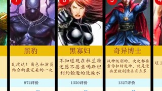 Peringkat Superhero Marvel Hupu (Terbaru dan Terlengkap)