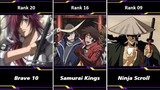 Ranking The 20 Best Samurai Anime of All Time
