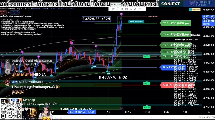 2026-04-14-23.40น_2