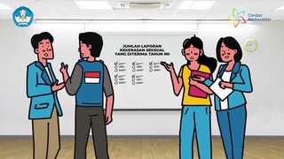 Seri Edukasi Permen PPKS: Pemantauan dan Evaluasi