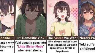 FACTS ABOUT YUKI SUOU YOU SHOULD KNOW