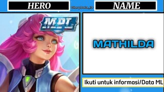 Hero Langganan Ban di Rank Season Sekarang