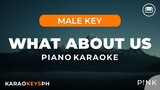 What About Us - P!nk (Male Key - Piano Karaoke)