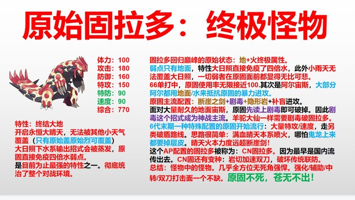 [ความคิดเห็นเกี่ยวกับ Vermilion Divine Beast 75] Primal Groudon: มอนสเตอร์ขั้นสุดยอด!
