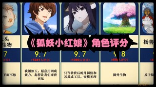 [虎扑]《狐妖小红娘》角色及相关评分，你最喜欢谁？