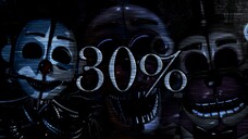 Funtime Gala Very Hard Mode 30% Greenrun | FNaF SL CN