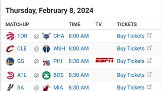 NBA Picks l February 8, 2024 l Philippine Time | Pinoy Silent Picks