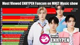 ENHYPEN - Most Viewed Fancam on MPD since Debut (Mnet Music Show)
