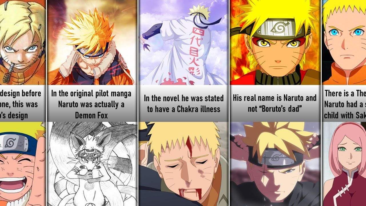 20 Facts You May Not Know About Naruto! 